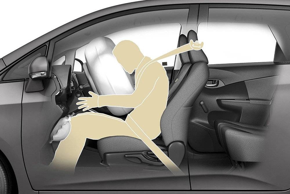 Безопасность на первом месте: Обзор автомобилей с передовыми системами безопасности